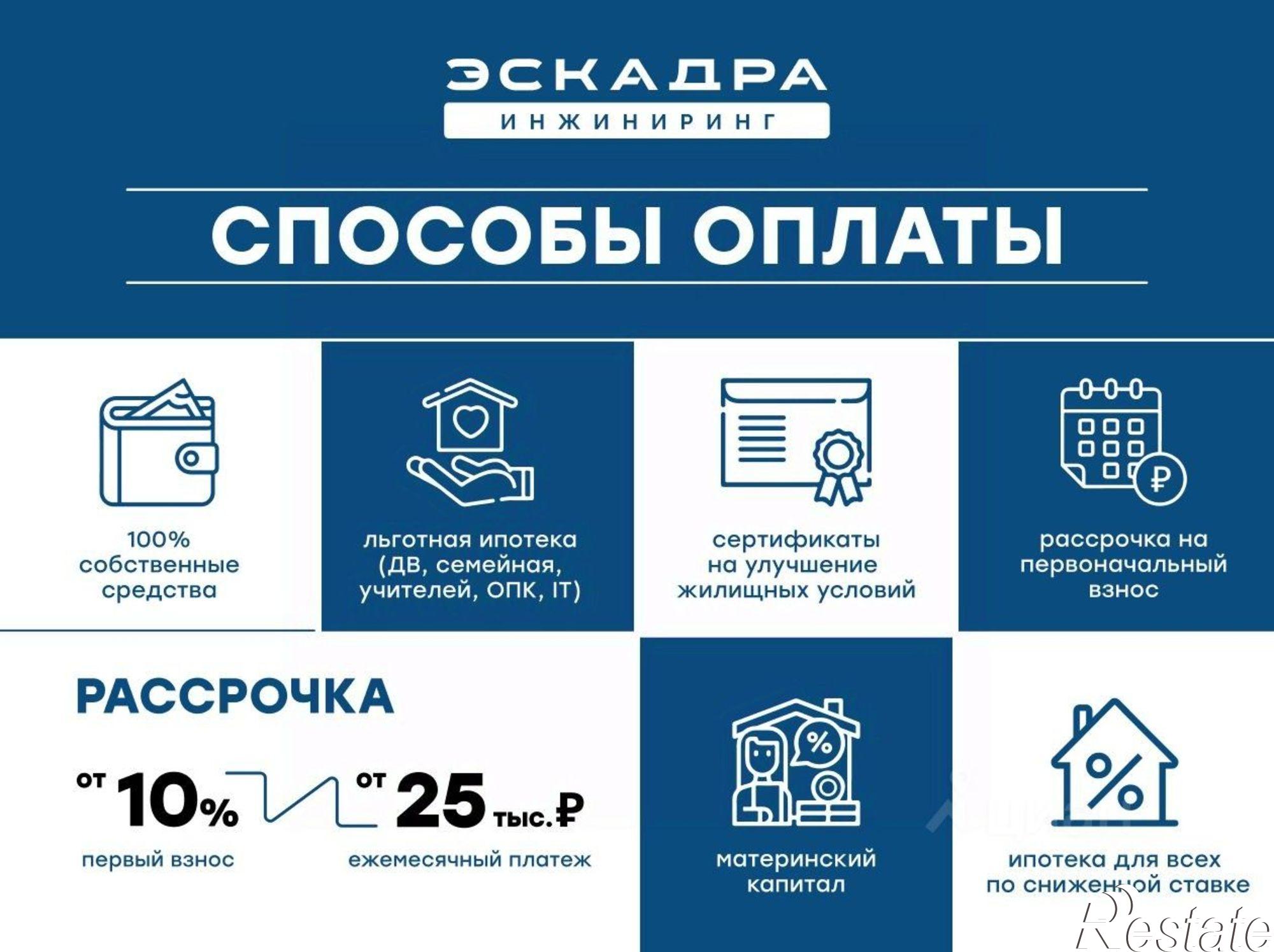 Купить квартиру за 7 381 120 рублей на ул Грязелечебница, 23