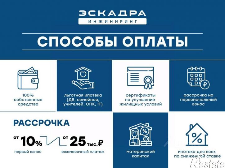 3-комн квартира в новом доме ул Грязелечебница, 23,  д. 23