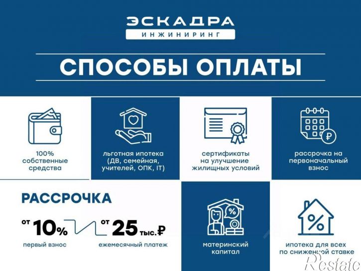 1-комн квартира в новом доме улица Грязелечебница