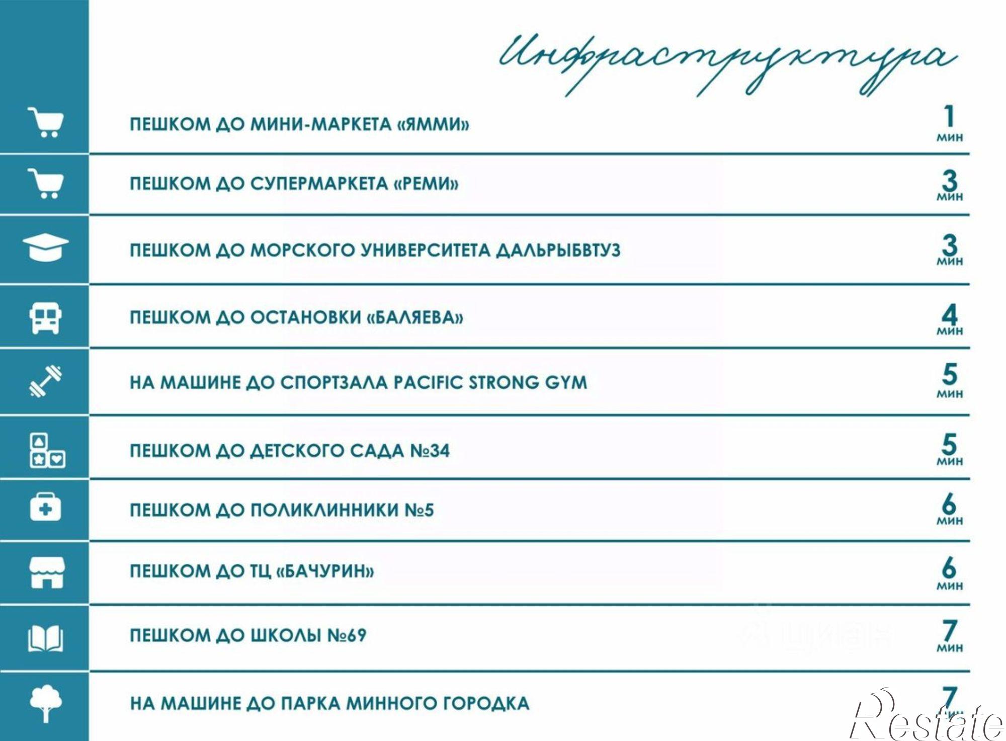 Купить квартиру за 9 611 900 рублей на ул Баляева, 49