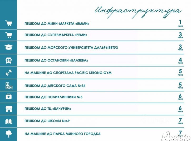 3-комн квартира в новом доме ул Баляева, 49,  д. 49