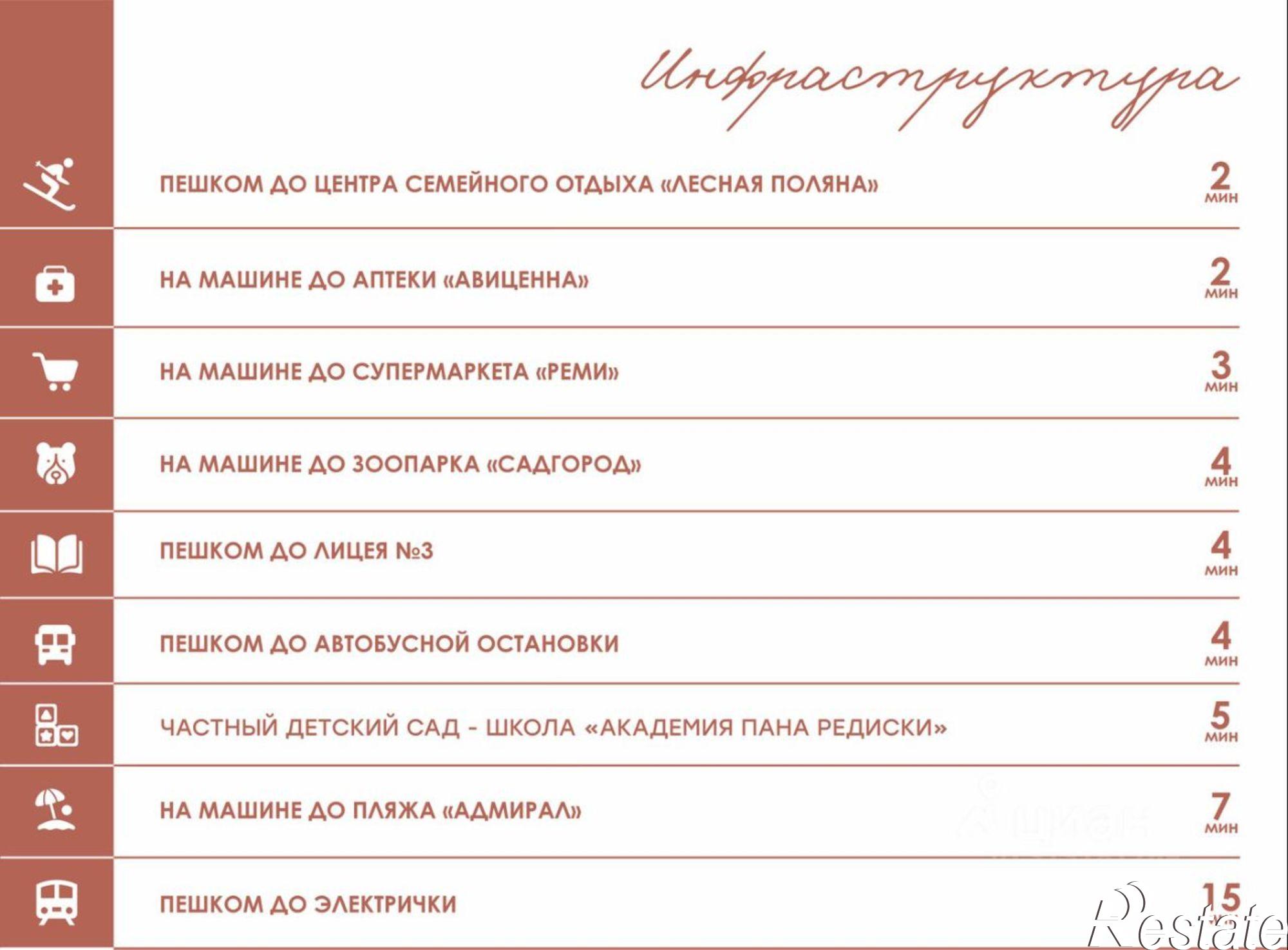 Купить квартиру за 8 219 130 рублей на ул Курчатова, 2А