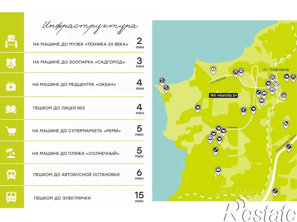 Купить квартиру за 6 301 650 рублей на улица Грязелечебница, 23А/16