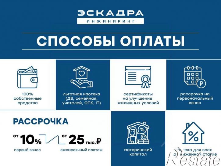 3-комн квартира в новом доме улица Грязелечебница, 23А/16,  д. 23А/16